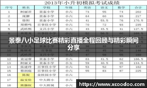 景泰八小足球比赛精彩直播全程回顾与精彩瞬间分享