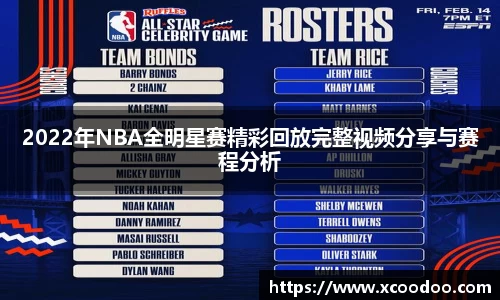 2022年NBA全明星赛精彩回放完整视频分享与赛程分析