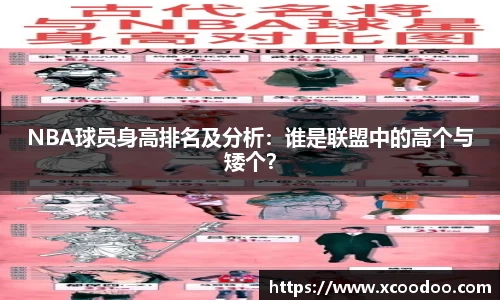 NBA球员身高排名及分析：谁是联盟中的高个与矮个？